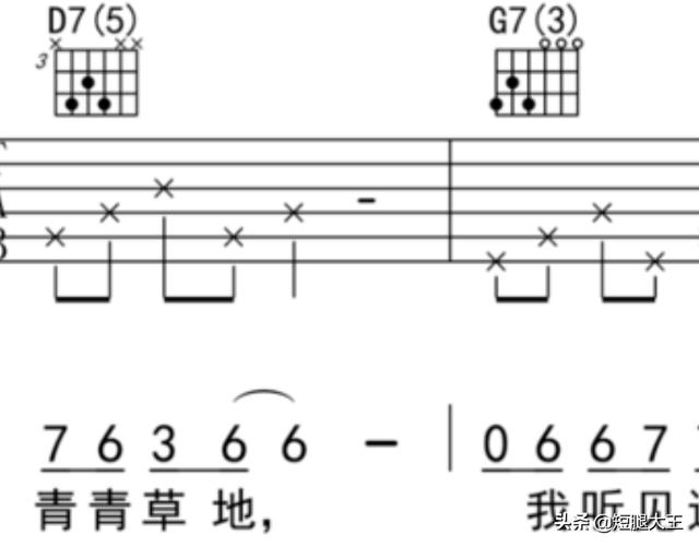 吉他谱看不懂？3 分钟学会六线谱，轻松弹奏热门歌曲！