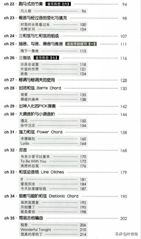 吉他与青春:那些年我们追过的校园民谣,你还记得几首? 吉他与青春:那些年我们追过的校园民谣,你还记得几首?